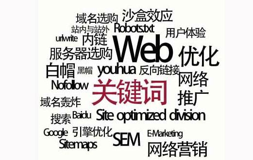 磐石市网站建设,磐石市外贸网站制作,磐石市外贸网站建设,磐石市网络公司,SEO优化之如何提升关键词排名？